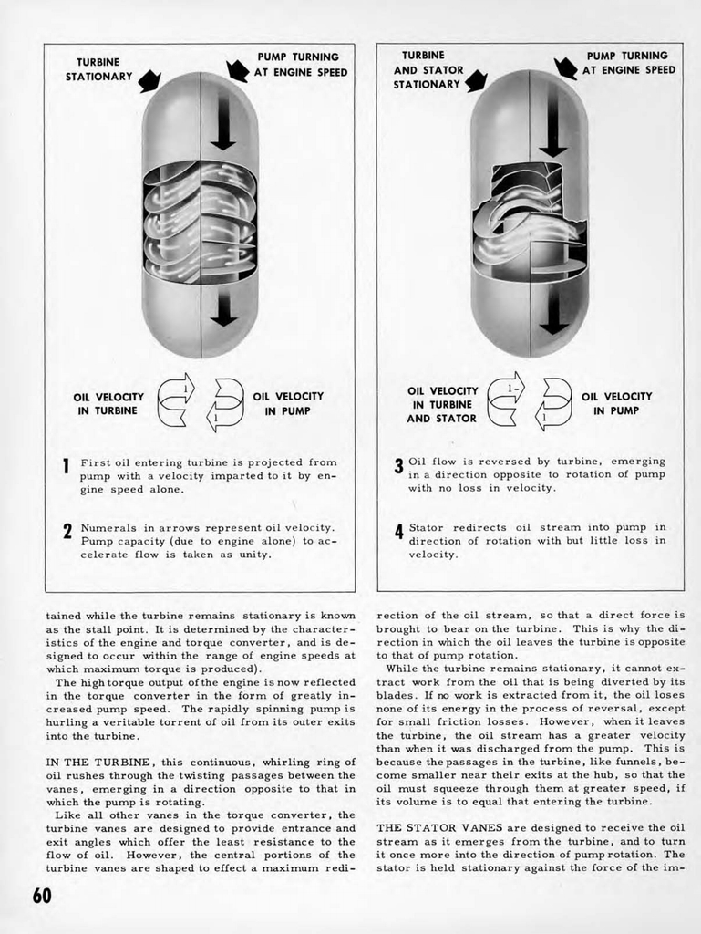 n_1950 Chevrolet Engineering Features-060.jpg